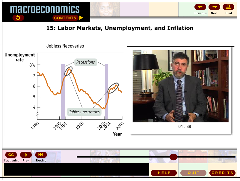 klugman macroeconomics