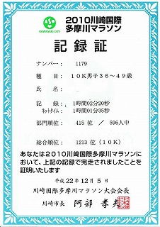 marathon certificate