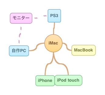 iMac.jpg