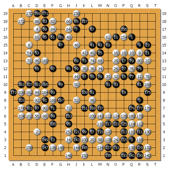 第35期棋聖戦予選Ａ大竹名誉碁聖ｖｓ三村9段