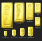 金地金の種類