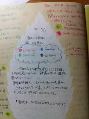 可愛いノートを使う２ ボールペンで色分け ダラダラ英語学習日記