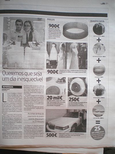 ポルトガルの結婚費用１