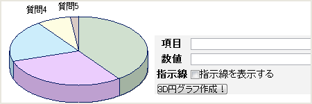 超かんたん3D円グラフ作成！