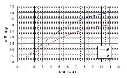 graph2.jpg